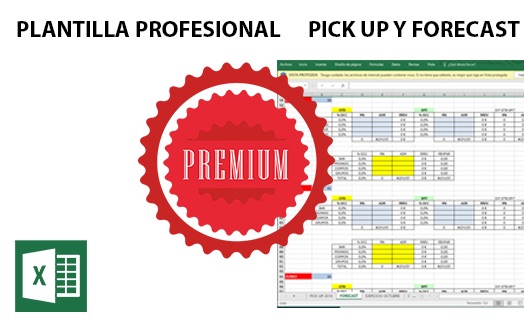 Plantilla excel premium para revenue management