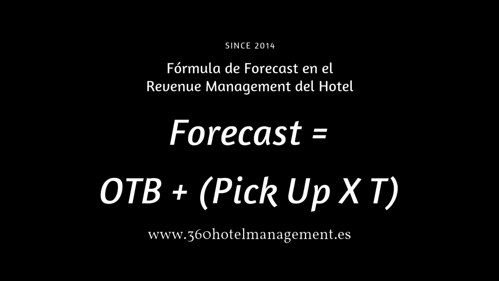 Formula para calcular el Forecast en Revenue Management de los hoteles