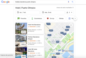 Ecosistema Google para hoteles