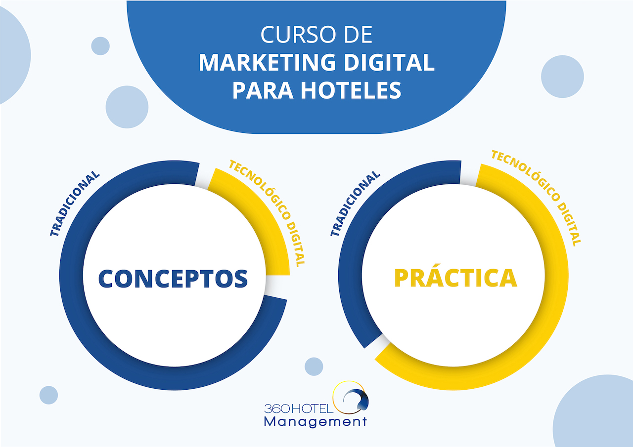 NUEVO Curso online de Marketing Digital para hoteles