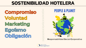 La sostenibilidad hotelera People & Planet